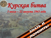 Поэтический час «Вы в битве Родину спасали»