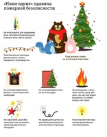 Безопасность в зимний период